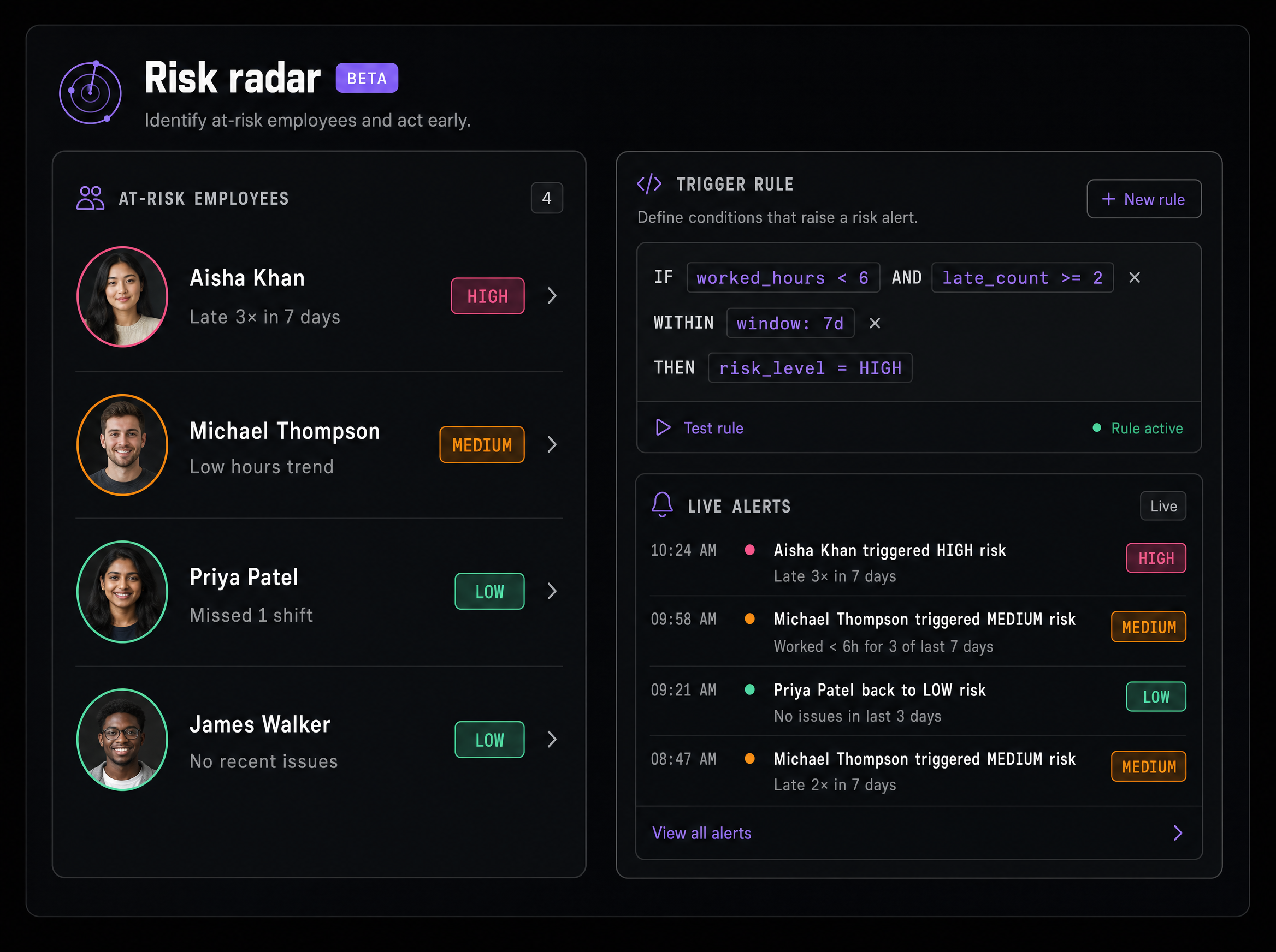 The Risk radar: employee risk levels with reasons, a trigger rule builder, and a live alerts feed